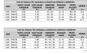 ipli-makarali-aluminyum-merdiven_07